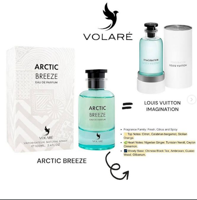 Volaré Arctic Breeze perfume bottle with packaging and comparison to Louis Vuitton Imagination.