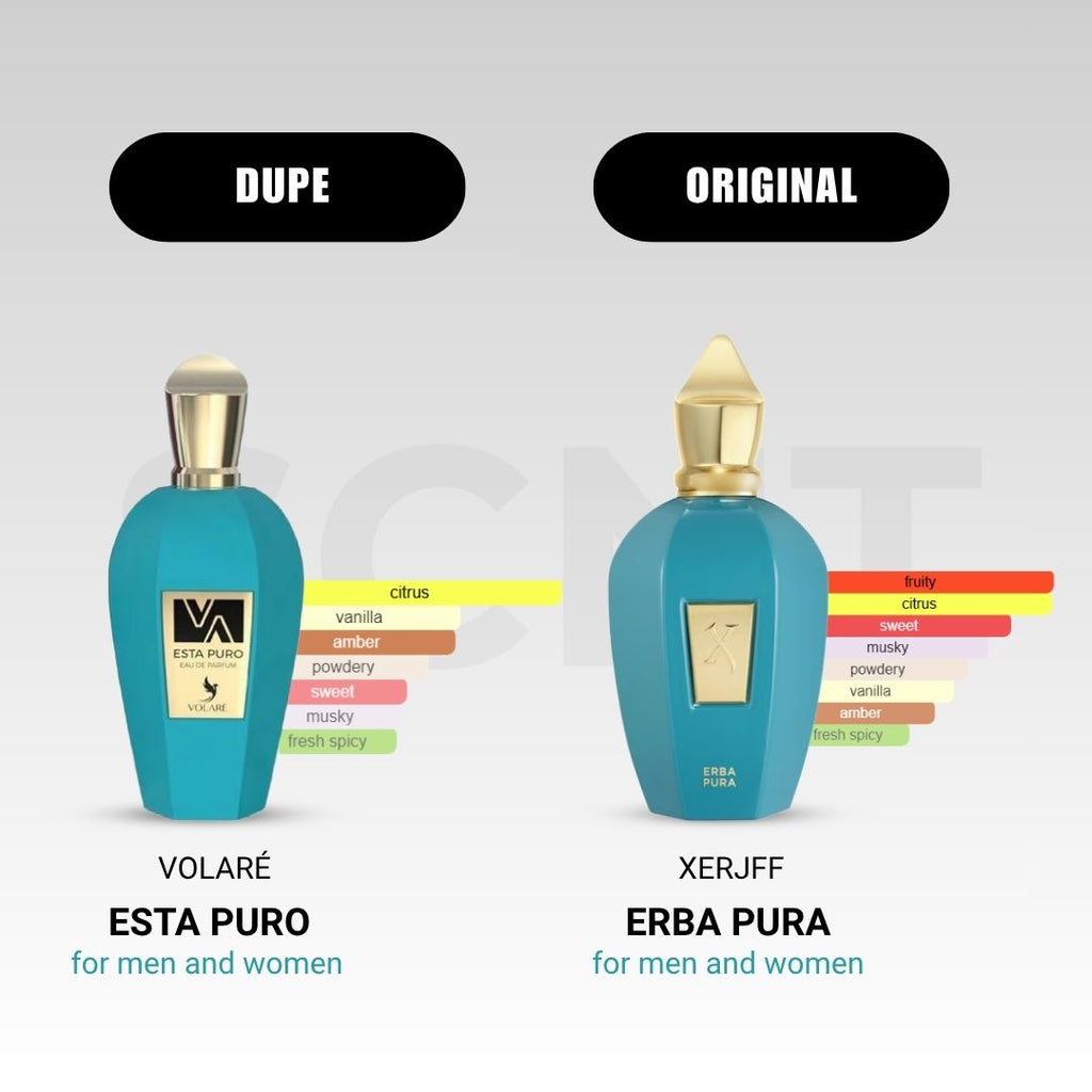 Esta Puro unisex perfume fruity vanilla musky fragrance